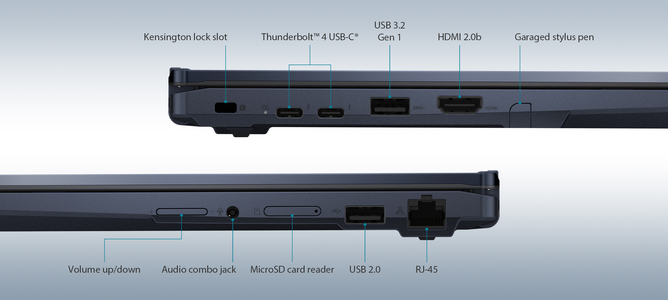 ExpertBook B3 Flip (B3402, 12th Gen Intel)｜Laptops For Work｜ASUS India