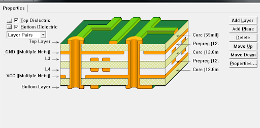 Understanding the Thickness of a 6-Layer PCB Stack-up A Comprehensive Overview